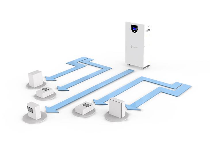 CHISAGE-ESS-MOON16-G-Home-Battery-Pack-Feature-Image-011